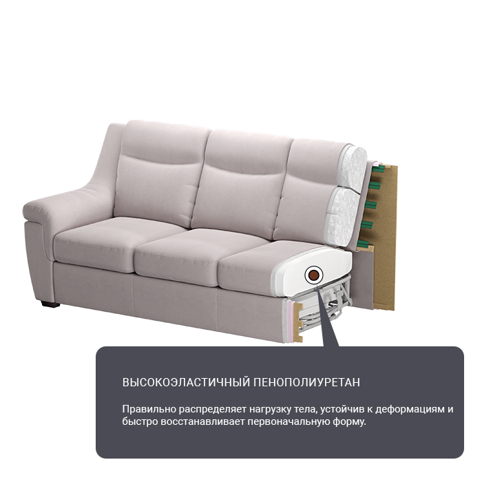 Характеристики модульной системы Эльба
