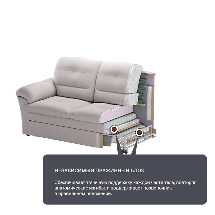 Характеристики модульной системы Диаманте