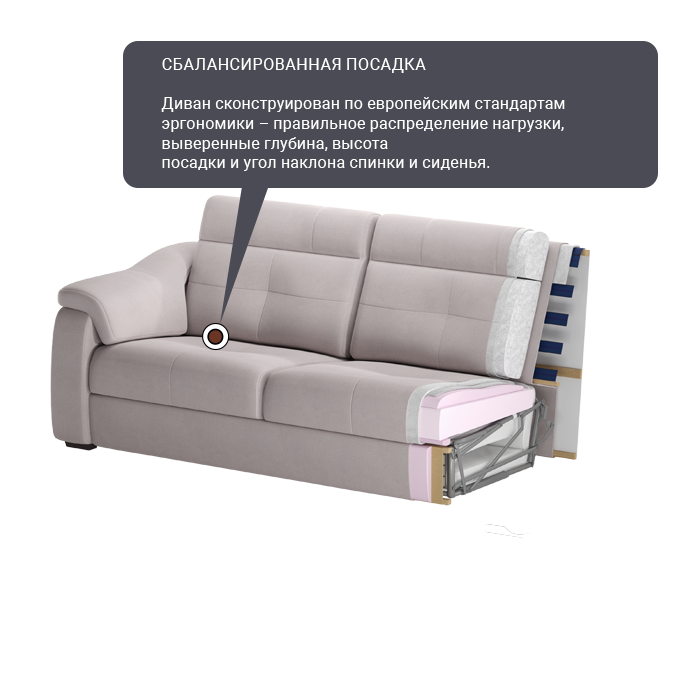 Характеристики модульной системы Бостон