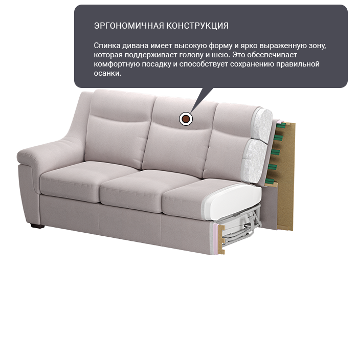 Характеристики модульной системы Эльба
