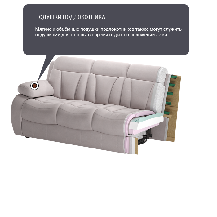 Характеристики модульной системы Манчестер