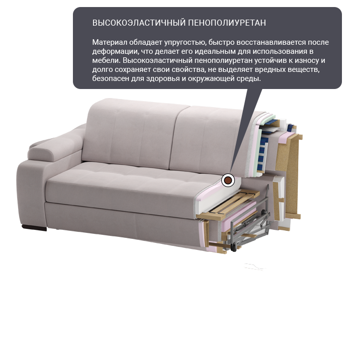 Характеристики модульной системы Бруно