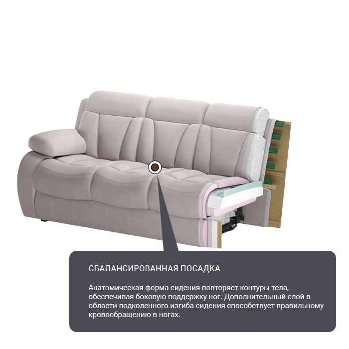 Характеристики модульной системы Манчестер