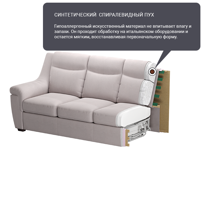 Характеристики модульной системы Эльба