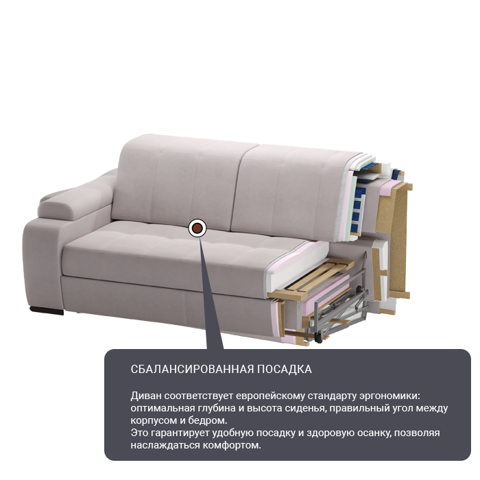 Характеристики модульной системы Бруно