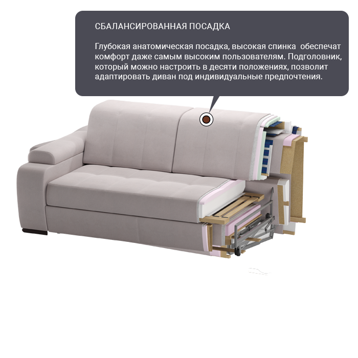 Характеристики модульной системы Бруно