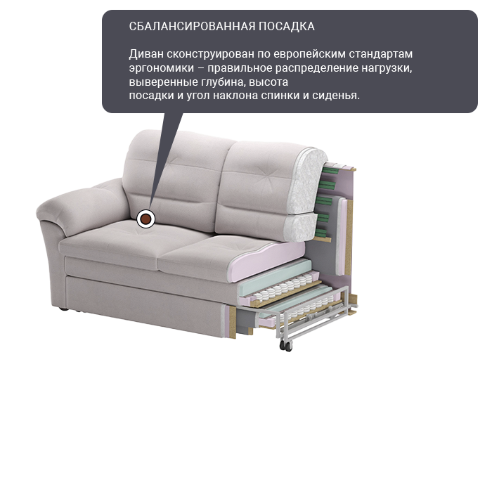 Характеристики модульной системы Диаманте