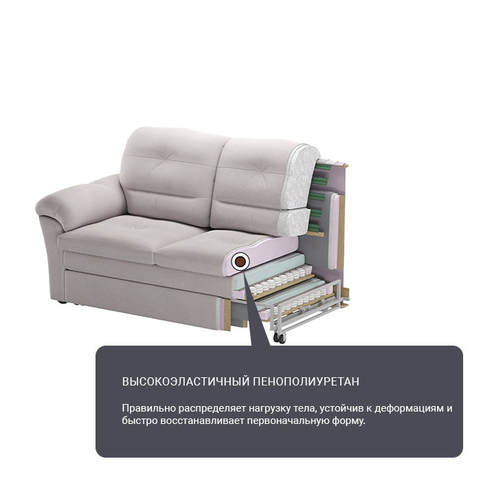 Характеристики модульной системы Диаманте