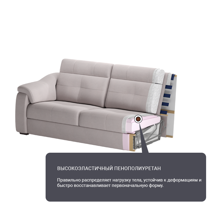 Характеристики модульной системы Бостон