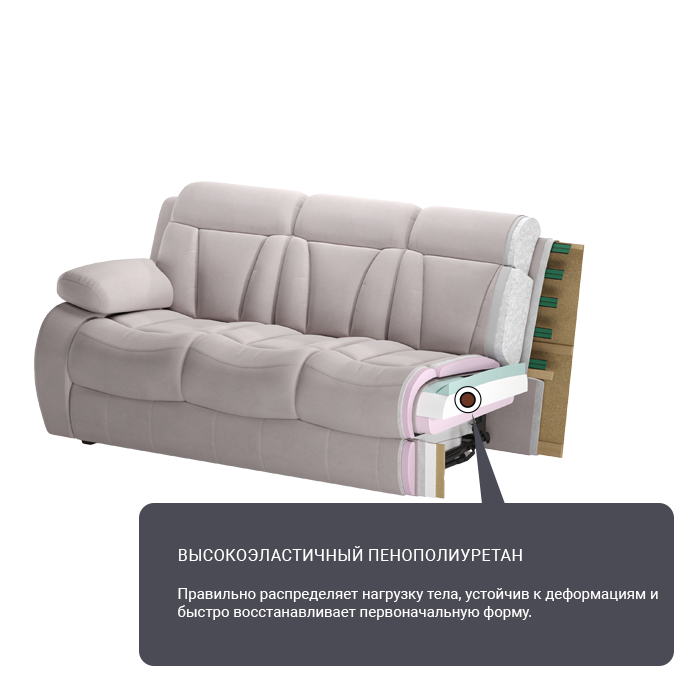 Характеристики модульной системы Манчестер